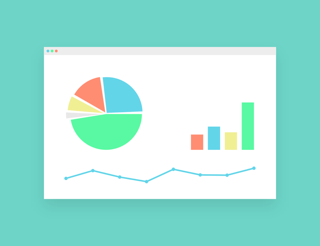 share market, how to earn in share market, intraday trading, Chart Analysis